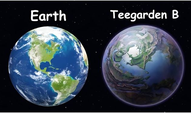 Teegarden b: The Most Earth-Like