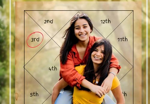 Effects of Ketu in Different Houses: A Vedic Astrology Perspective