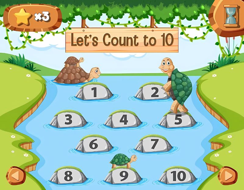 The Impact of Numbers on Daily Life