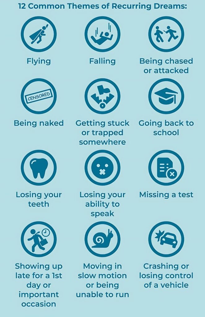 Common Dream Symbols and Their Meanings