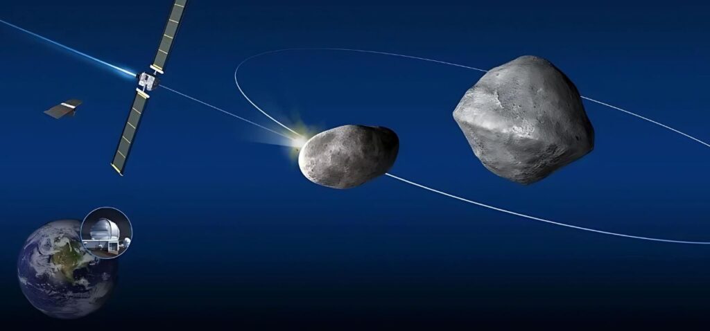 NASA’s Planetary Defense: Are We Ready for an Asteroid Impact?