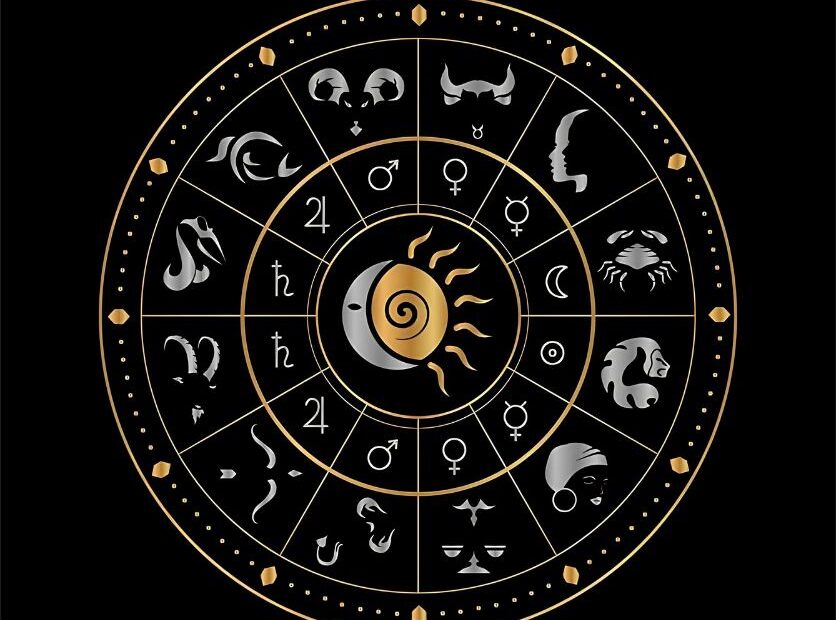 Free Astrology