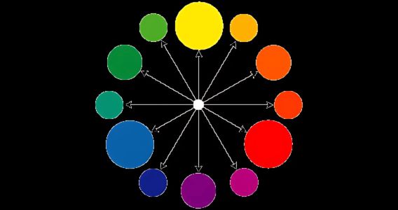 Use Colors Based on Your Element