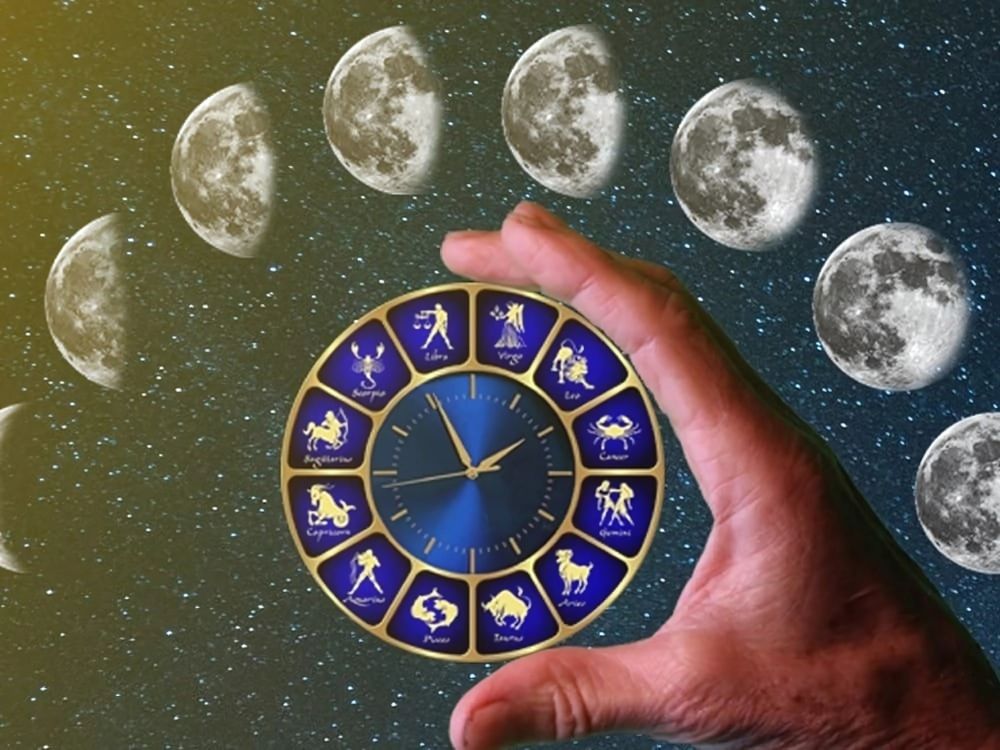 What is Vedic Astrology?