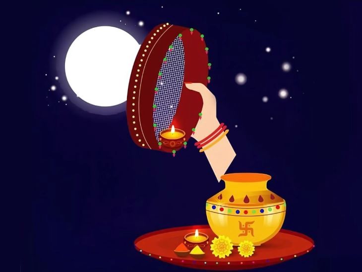 Karwa Chauth