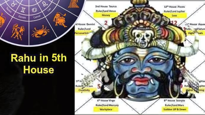 Impact of Rahu in the 5th House on Different Aspects of Life
