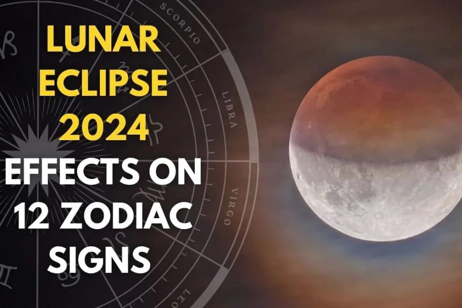 Lunar Eclipse