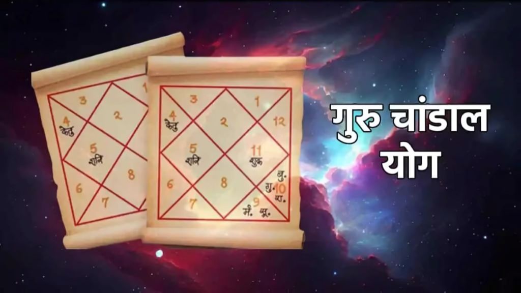 Rahu and Jupiter Conjunction (Guru Chandal Yoga)