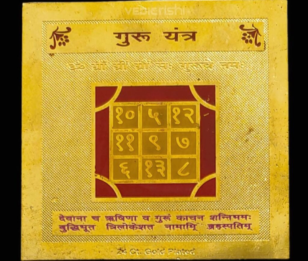 What is a Guru Yantra?