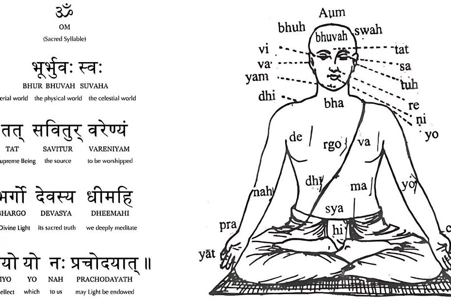 Gayatri Mantra