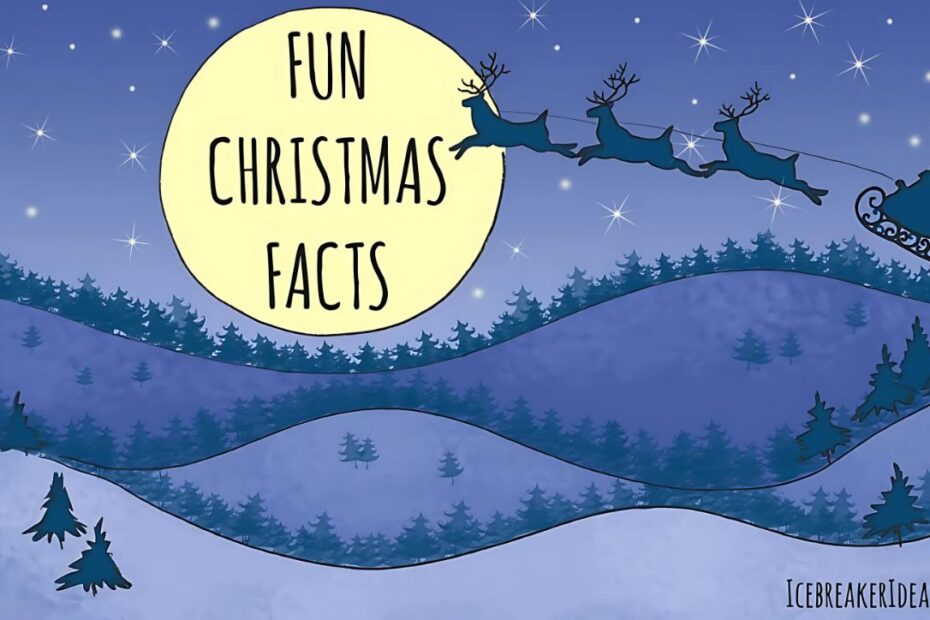 Christmas Facts