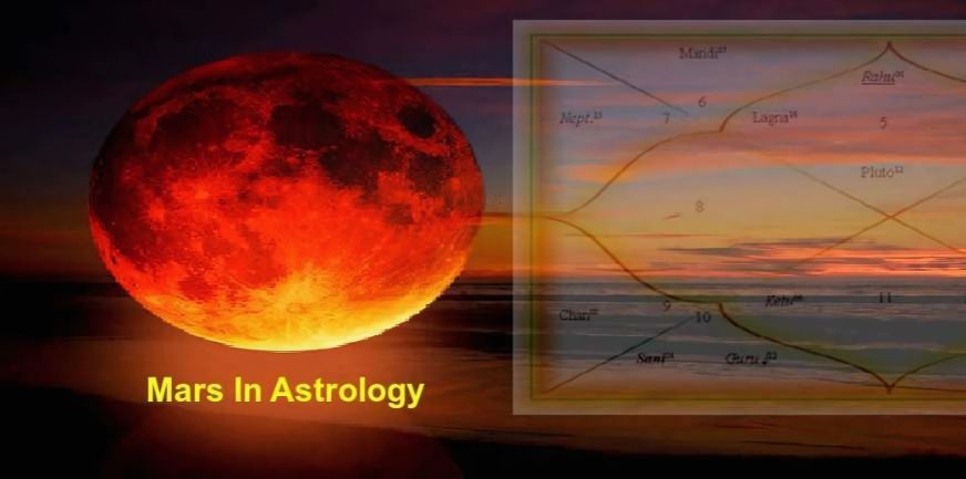 Mars malefic in Vedic astrology