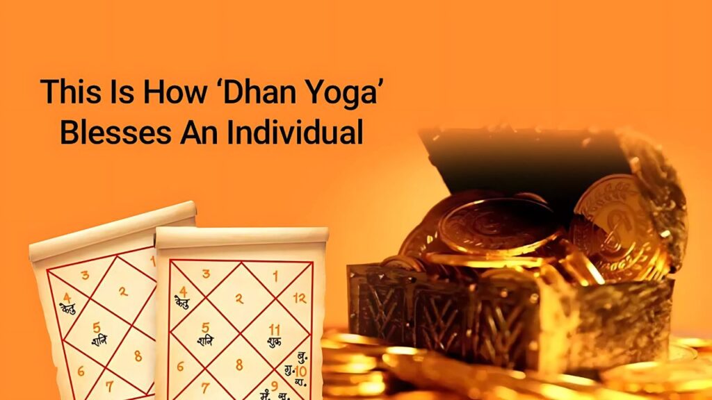 Dhan Yoga (Wealth and Prosperity Yoga)