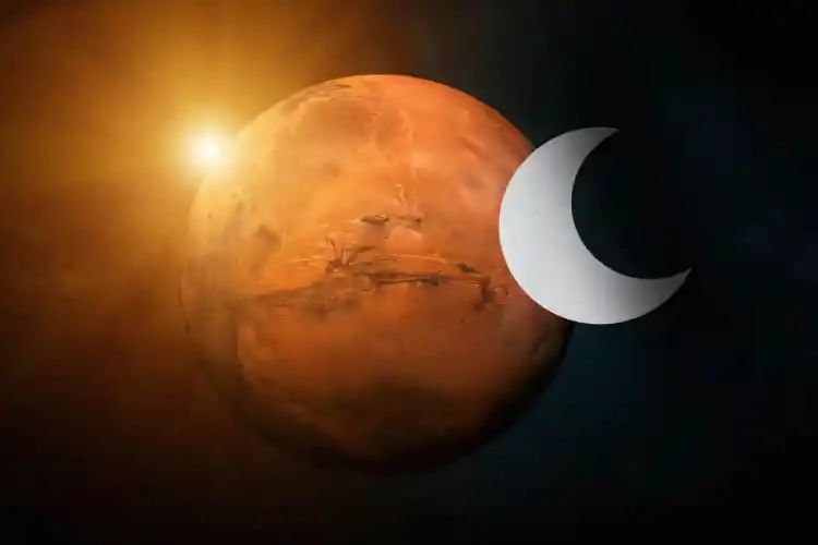 Chandra-Mangal Dhan Yoga (Moon-Mars Wealth Yoga)