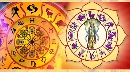 Marriage Predictions