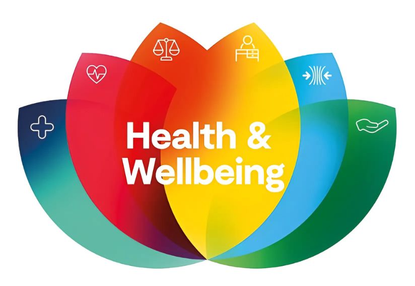 Health and Well-Being