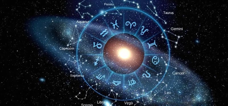 Shadbala and Vimsopaka