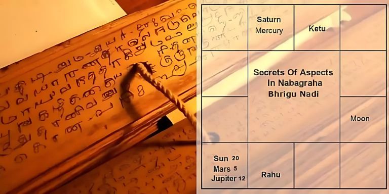 The Accuracy of Indian Astrology