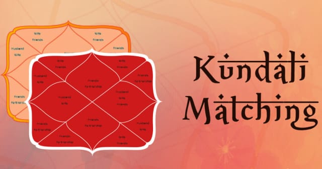 The 8 Factors of Kundli Matching (Ashtakoota Milan)