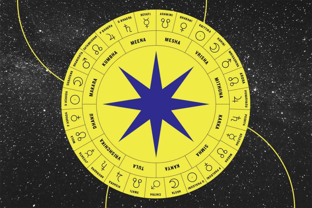 How Vedic Astrology Can Guide Your Life